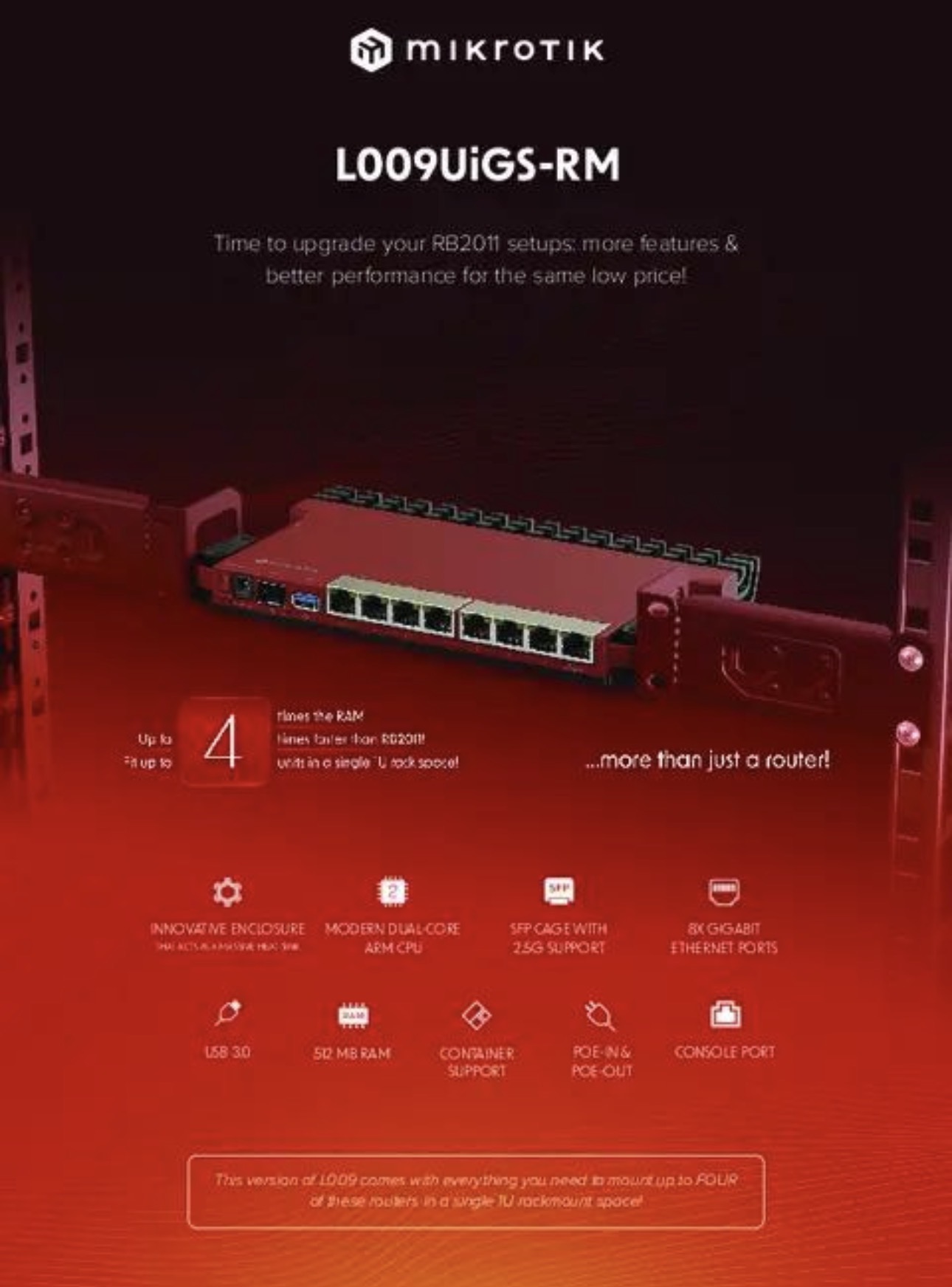 Routeur MIKROTIK L009 RM