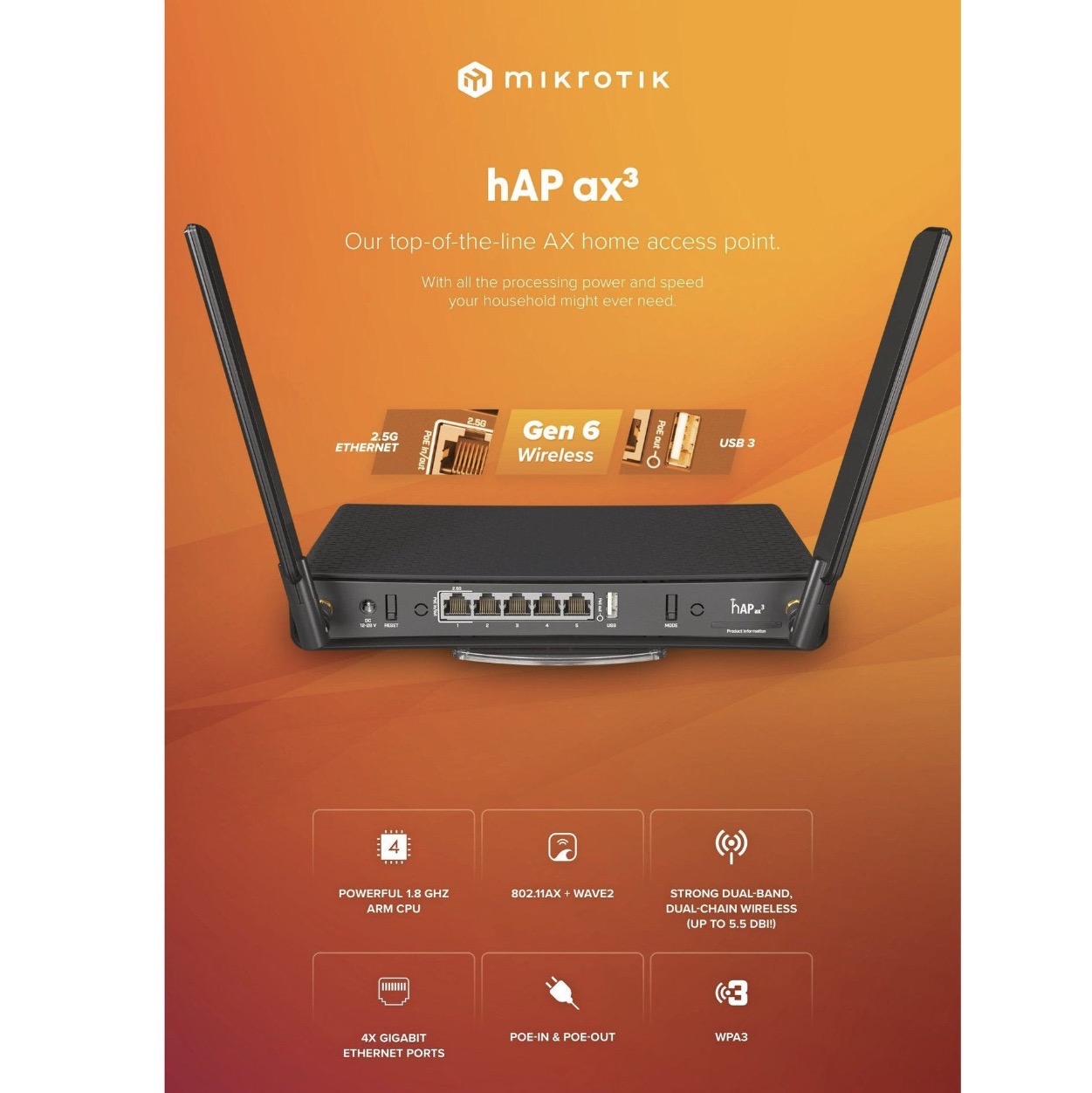 Routeur MIKROTIK AX3