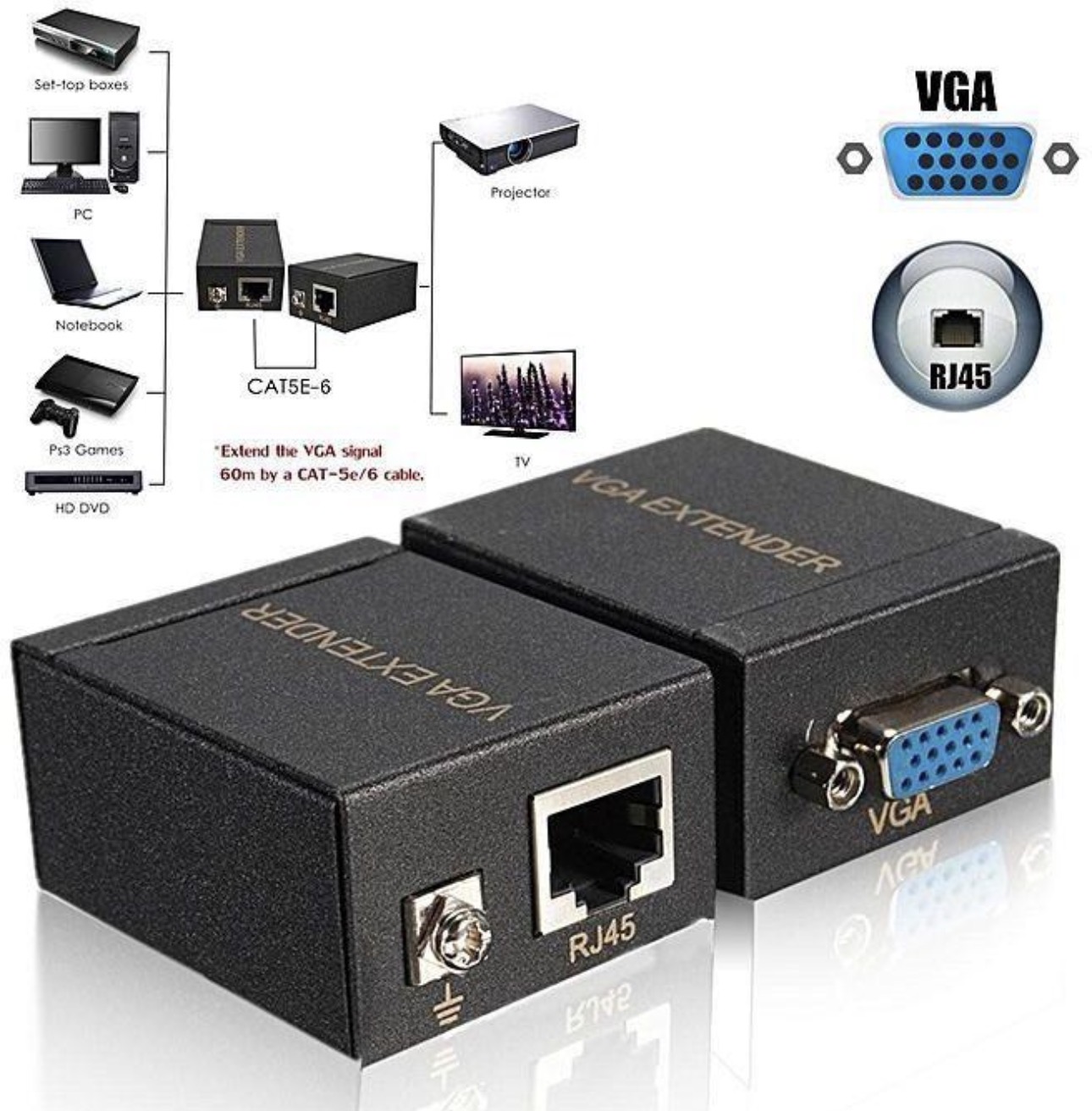 Extendeur VGA 60 m (VGA Extender 60 mètres)